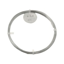Wire Bending Pliers & Wire Cutters